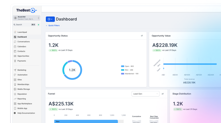 The Best CRM Dashboard